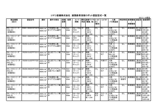 コマツ産機（株） ： PDF（57KB）