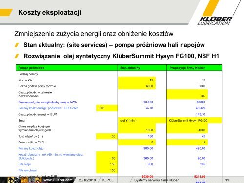 możliwości które ułatwiają prowadzenie firmy