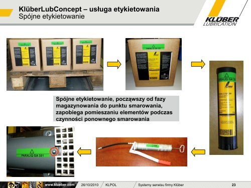 możliwości które ułatwiają prowadzenie firmy