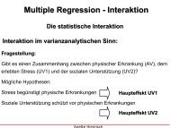 Multiple Regression - Interaktion