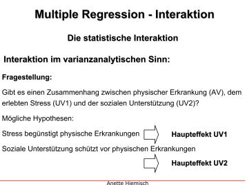 Multiple Regression - Interaktion