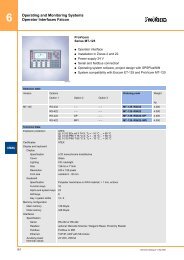 Graphic Display, 10 Lines, 16 Function Keys