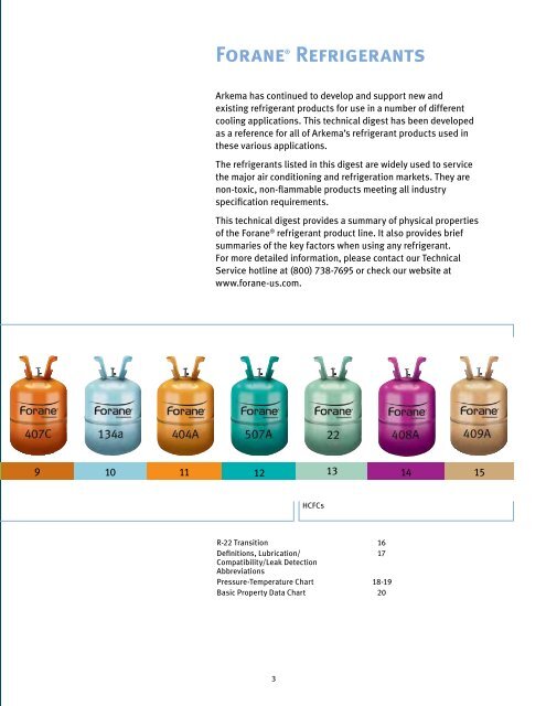 427a Refrigerant Chart