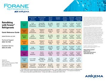 Retrofitting with Forane Refrigerants