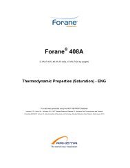 Thermodynamic properties - Forane® refrigerants and R-22 retrofits