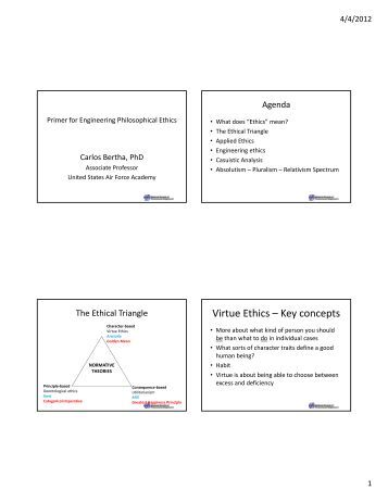 an argument against aristotles definition of virtue an argument against aristotles definition of virtue