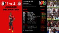 Jornada #6