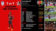 Jornada #7