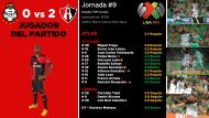 Jornada #9