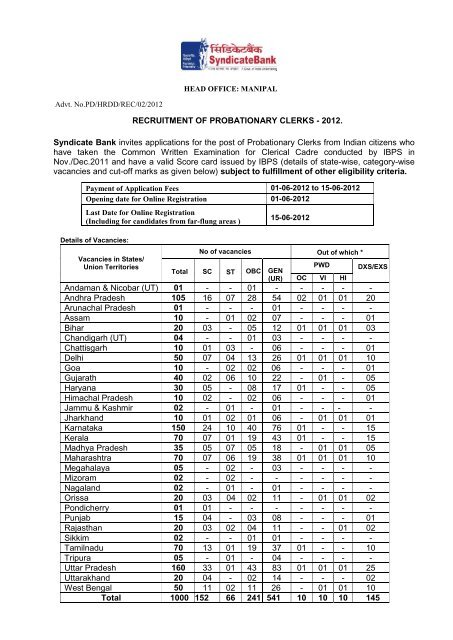 bank of baroda interview schedule for clerk 2012 presidential candidates