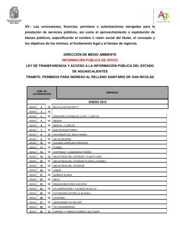 XV.- Las concesiones, licencias, permisos o autorizaciones ...