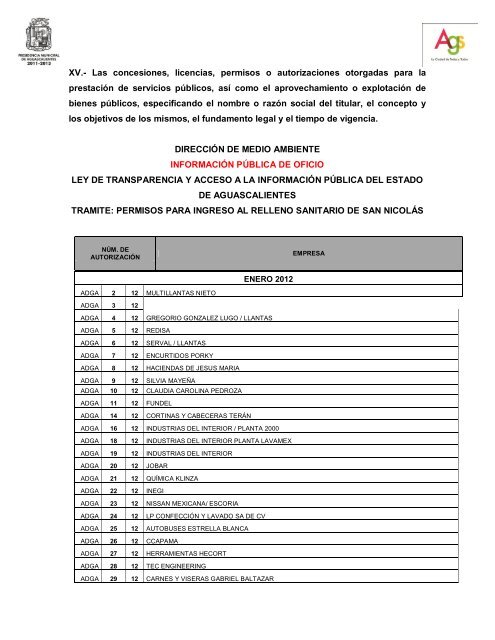 XV.- Las concesiones, licencias, permisos o autorizaciones ...