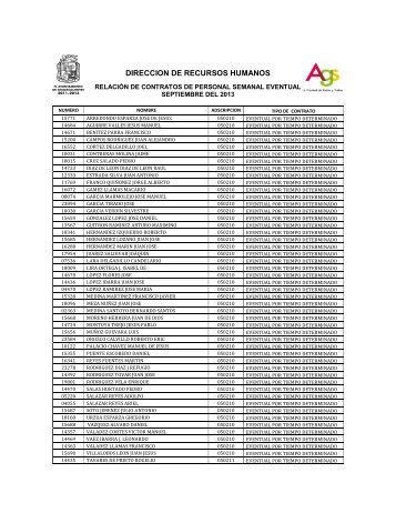 DIRECCION DE RECURSOS HUMANOS