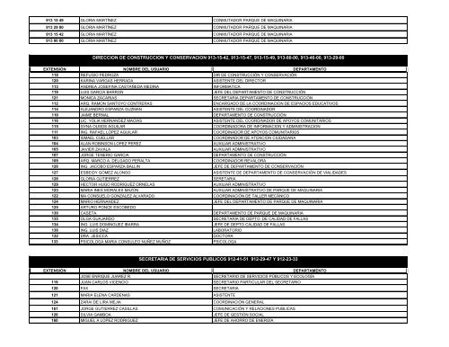 ACTUALIZACIÓN DE DIRECTORIO TELEFÓNICO AL 31 DE MAYO DEL 2012