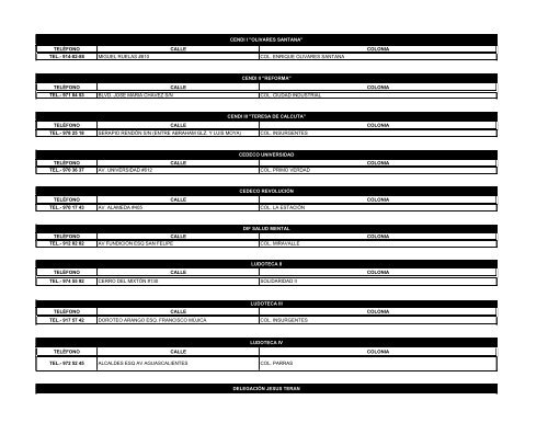 ACTUALIZACIÓN DE DIRECTORIO TELEFÓNICO AL 31 DE MAYO DEL 2012