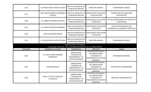 ACTUALIZACIÓN DE DIRECTORIO TELEFÓNICO AL 31 DE ENERO DEL 2013