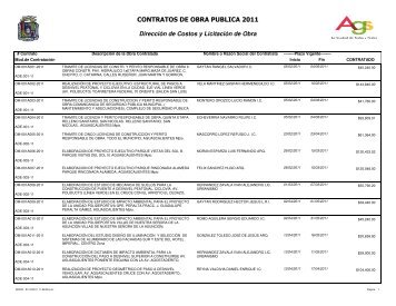 CONTRATOS DE OBRA PUBLICA 2011 Dirección de Costos y Licitación de Obra