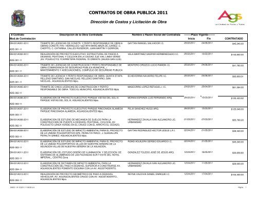 CONTRATOS DE OBRA PUBLICA 2011 Dirección de Costos y Licitación de Obra