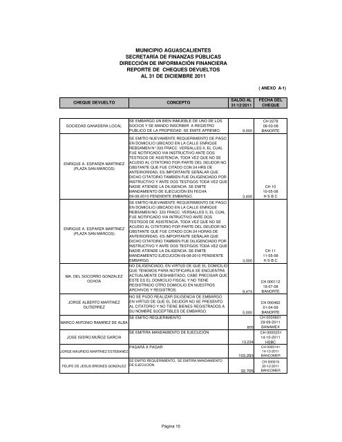 ESTADO DE POSICIÓN FINANCIERA