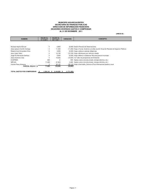 ESTADO DE POSICIÓN FINANCIERA