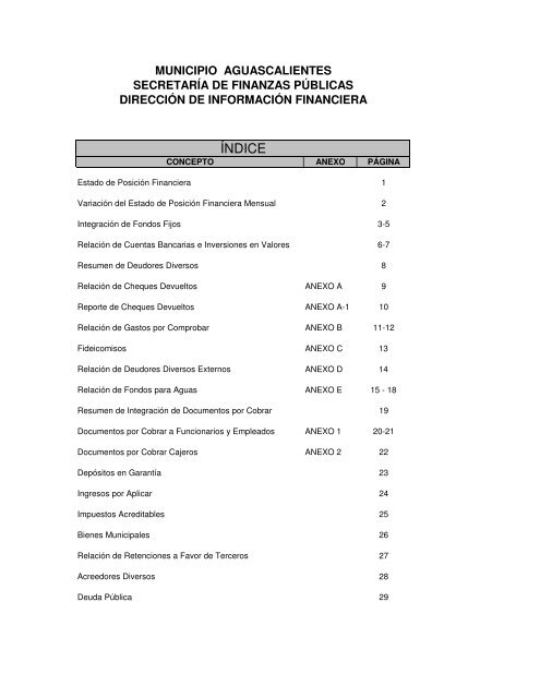 ESTADO DE POSICIÓN FINANCIERA