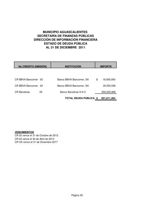 ESTADO DE POSICIÓN FINANCIERA