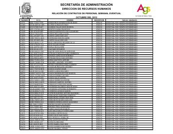 SECRETARÍA DE ADMINISTRACIÓN