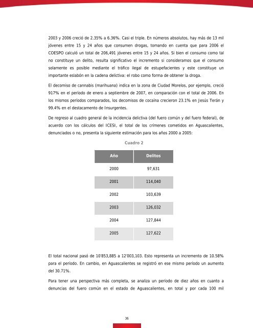 Plan de Desarrollo Municipal - Municipio de Aguascalientes