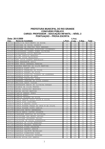 professor â educaÃ§Ã£o infantil â nÃ­vel 2 pontuaÃ§Ã£o â prova