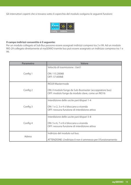 Manuale Moduli myGEKKO RIO