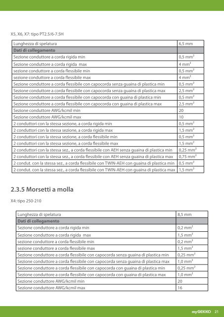 Manuale Moduli myGEKKO RIO