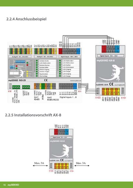 Handbuch myGEKKO RIO Module