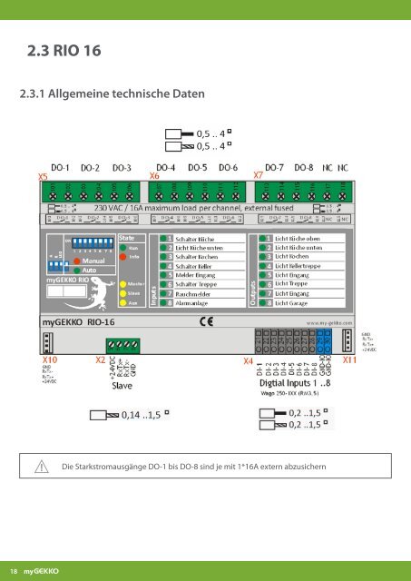 Handbuch myGEKKO RIO Module