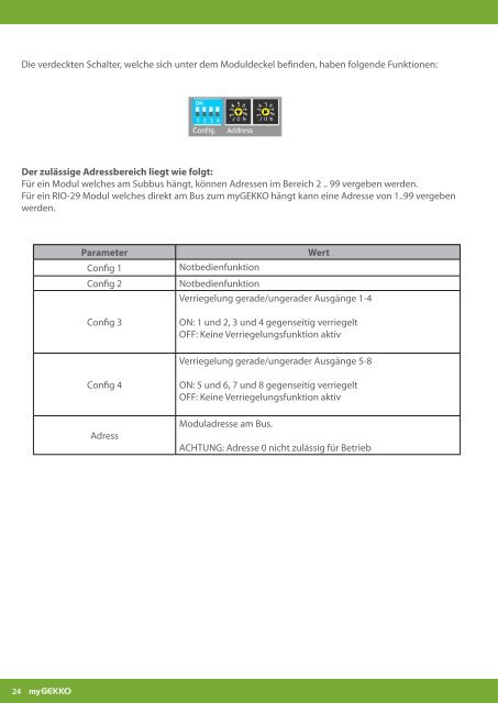 Handbuch myGEKKO RIO Module