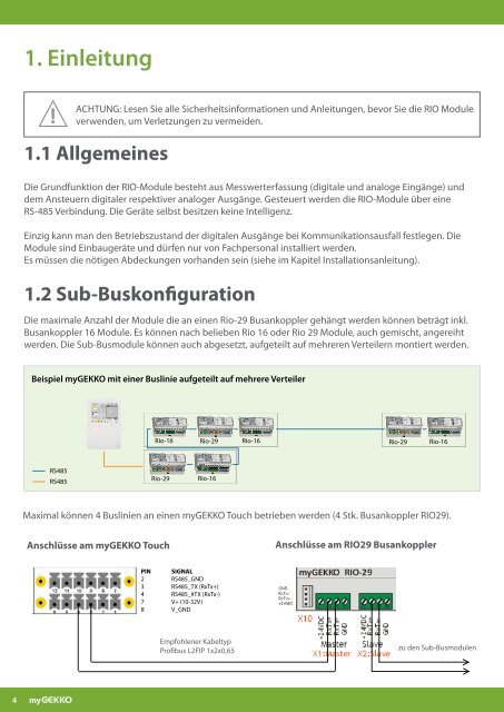 Handbuch myGEKKO RIO Module