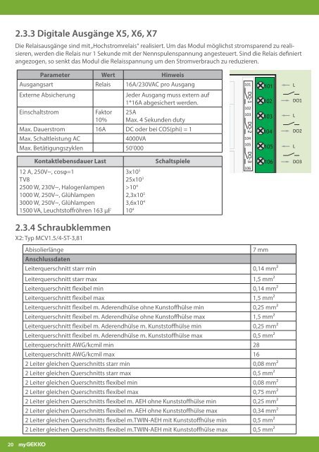 Handbuch myGEKKO RIO Module