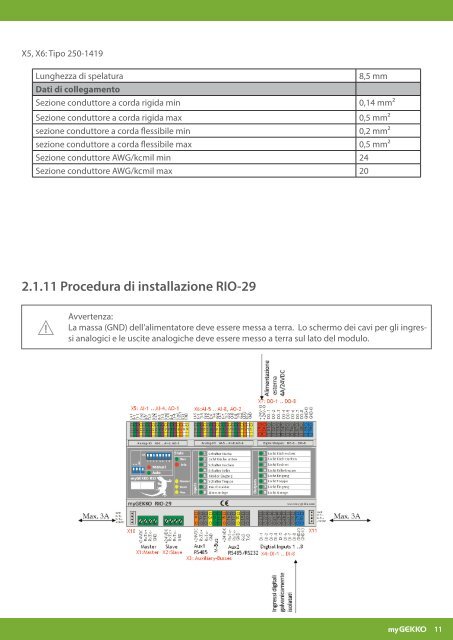 Manuale Moduli myGEKKO RIO