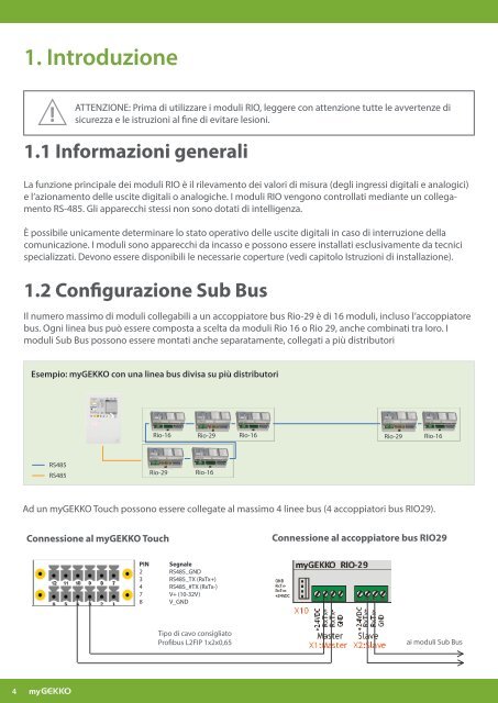 Manuale Moduli myGEKKO RIO