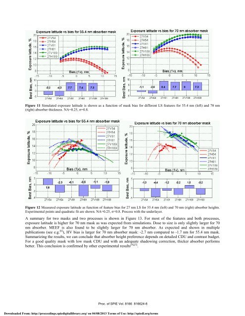 Mask aspects of EUVL imaging at 27nm node and below