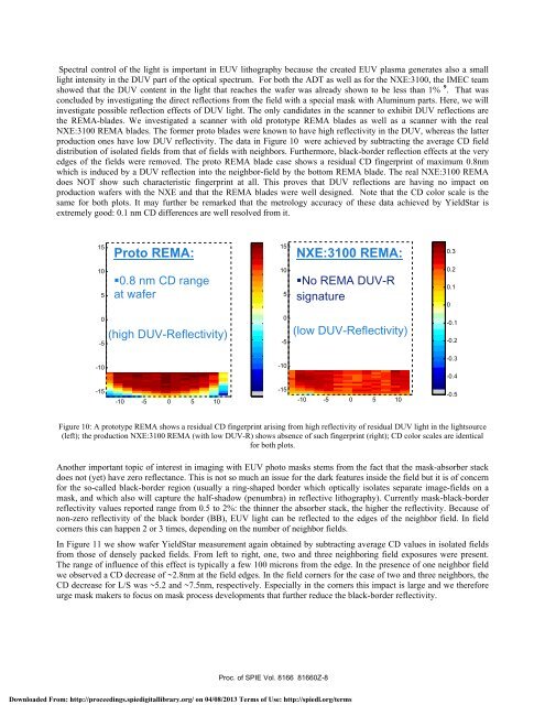 Holistic lithography for EUV - Brion Technologies, Inc.