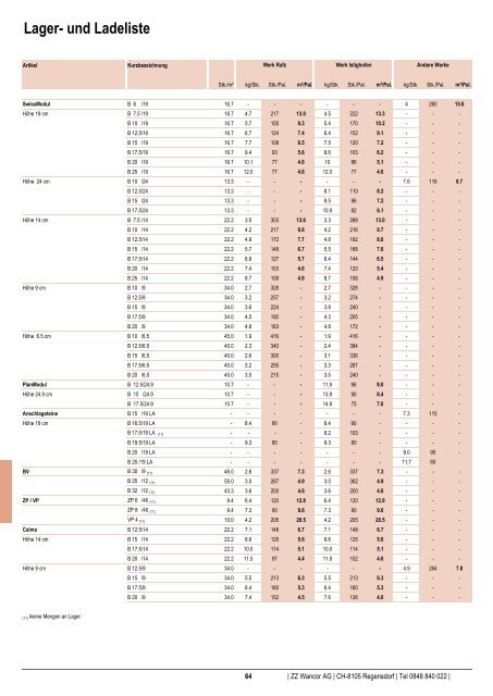 Preisliste 2012