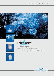 La ceramica per titanio e ossido di zirconio