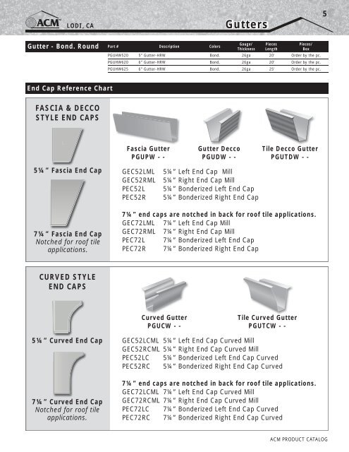 Acm Rainware Color Chart