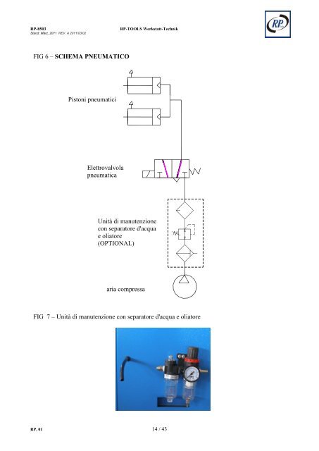 MANUALE DI INSTALLAZIONE E MANUTENZIONE ... - rptools-italia.it