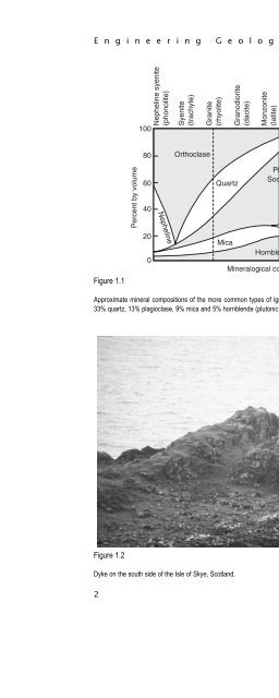 Engineering Geology