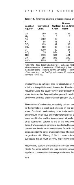 Engineering Geology