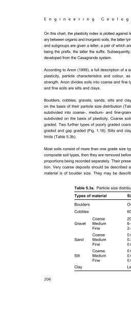 Engineering Geology