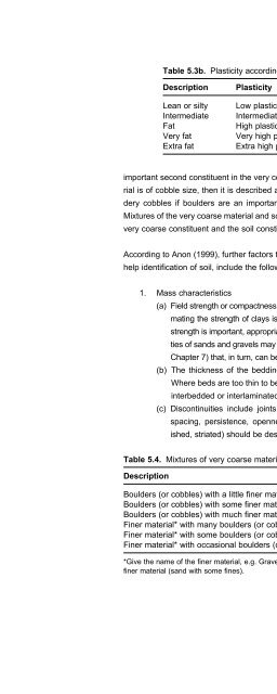 Engineering Geology