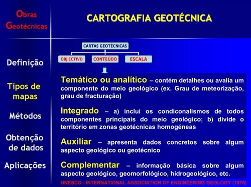 Introdução à CARTOGRAFIA GEOTÉCNICA