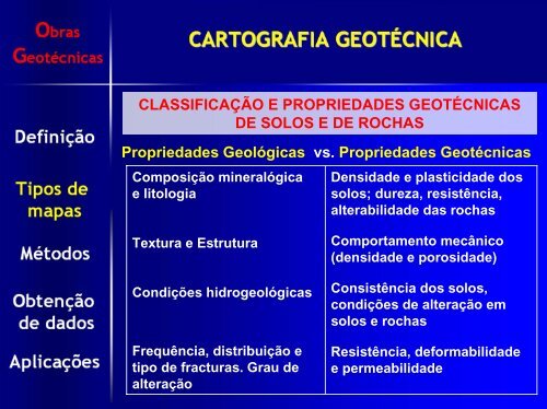 Introdução à CARTOGRAFIA GEOTÉCNICA